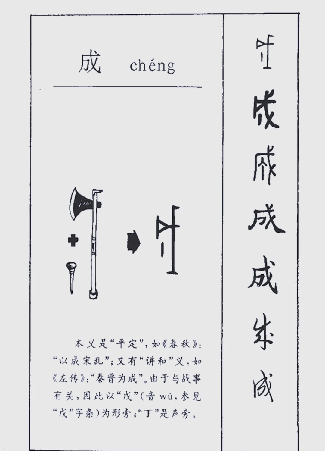 「成」字源流