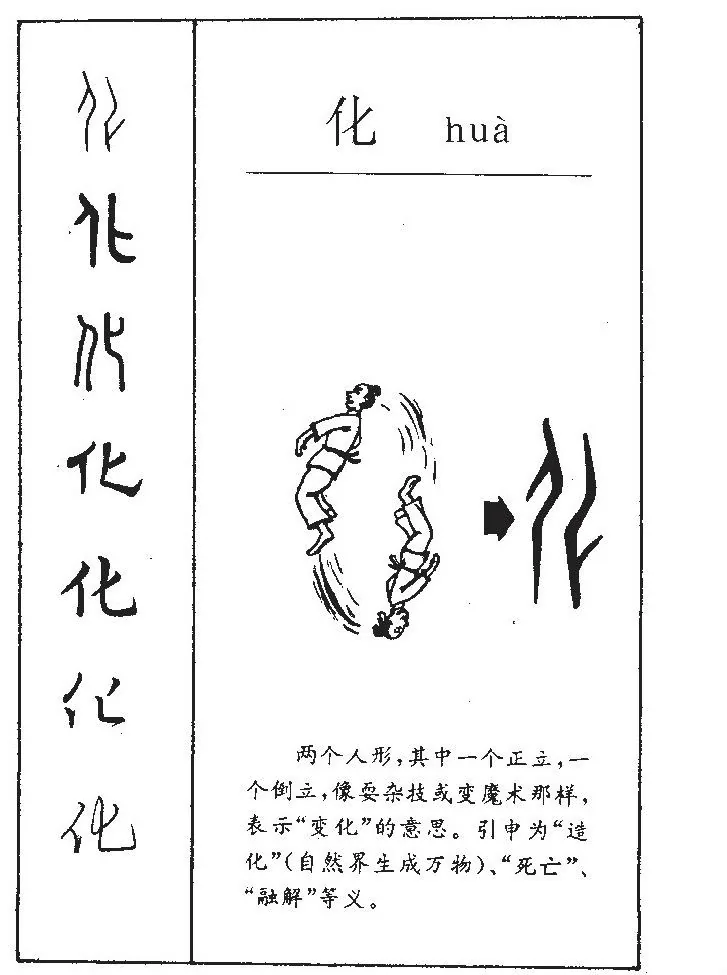 「化」字源流